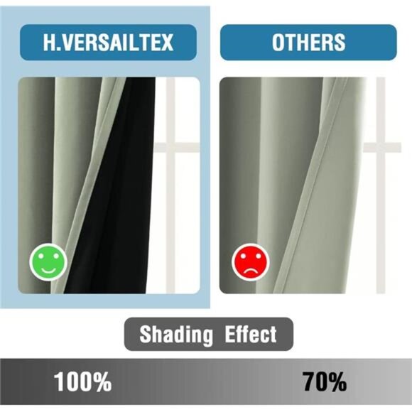 100% Blackout Curtains for Bedroom Thermal Insulated Blackout Curtains 45 inch - Picture 5 of 7